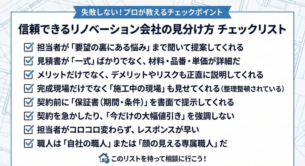 チェックリスト